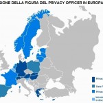 Privacy_officer_in_Europe