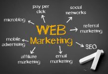 2020 anno del Web marketing: tre figure chiave in azienda