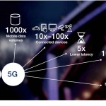 5G_1