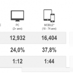 audiweb 1a