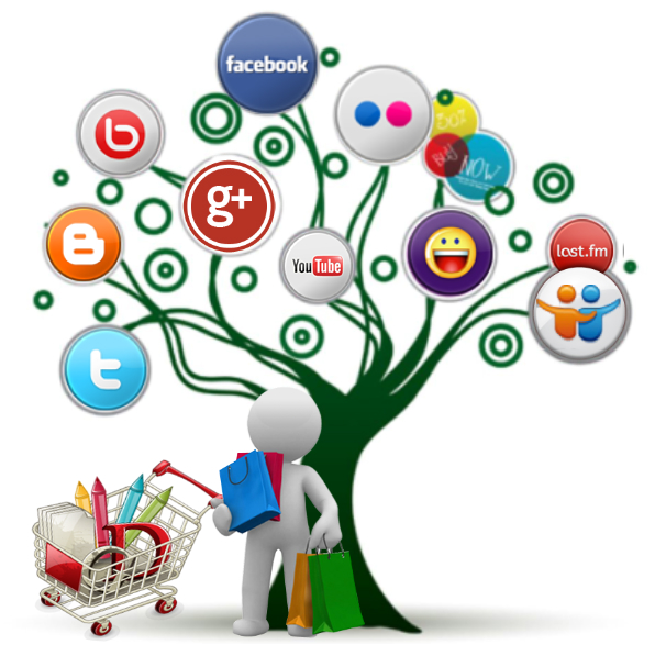 ecommerce-social-media