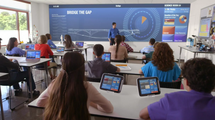 futureclass futureclass