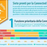 smart-home-d-link