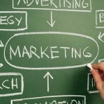 data-driven-marketing600_0