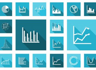 Transfer Pricing 2019