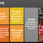 l’IoT accelera