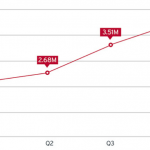 Trend micro 1