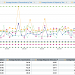 grafico 2
