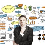 marketing strategie – strategie di marketing