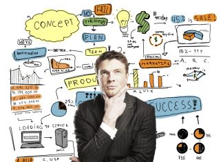 marketing strategie - strategie di marketing