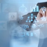 Digital Business Platform