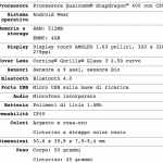 ZenWatch caratteristiche