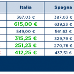 Schermata 2015-03-19 alle 11.36.26
