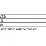Seeweb 1