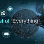 internet-of-everything-2013-1-638