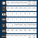 smartphone samsung