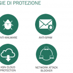 kaspersky sicurezza