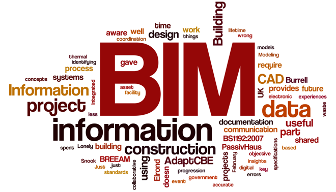 bim L’Università della Basilicata scommette sull’innovazione Anafyo