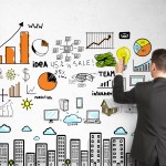 marketing multicanale