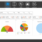 CommuniTake_EnterpriseMobilityManagement