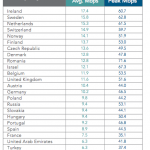 Schermata 2015-06-24 alle 15.46.14
