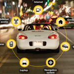 connected-car