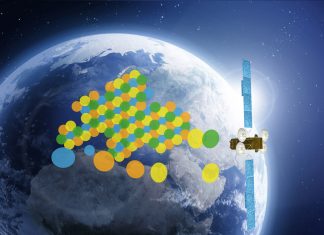 Viasat e Inaz: partnership per la gestione integrata di flotte aziendali e HR iFMS