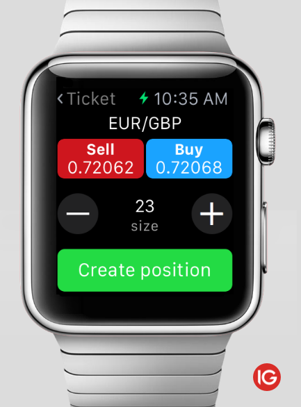 Ig Trading Cfd E Forex L A!   pp Per Fare Trading Con L Apple Watch - 