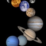 sistema solare