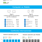 800x1900_windows10_Italia