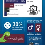 Infografico ITA_low