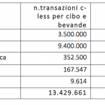 Schermata 2015-07-15 alle 19.00.01