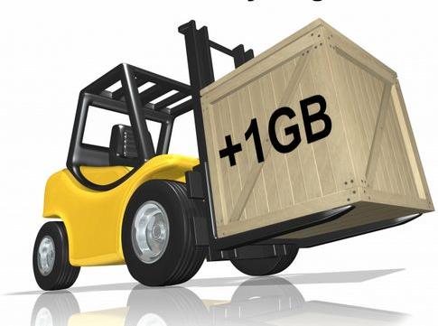 fast-file-transfer