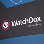 WatchDox-By-BlackBerry-Signage