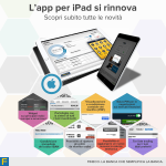 Fineco_App iPad