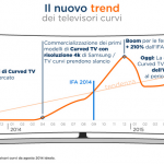 Schermata 2015-09-14 alle 13.59.10