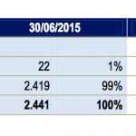 Schermata 2015-09-28 alle 14.05.41