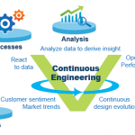 ce_infographic_b_620x330