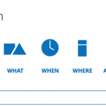 Investigate_changes_that_seem_suspicious