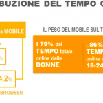 Schermata 2015-10-07 alle 15.22.08