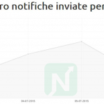 Schermata 2015-10-14 alle 10.40.48