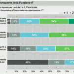 Schermata 2015-10-28 alle 15.58.53