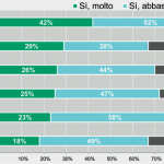 Schermata 2015-10-28 alle 16.03.31