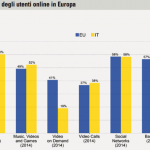 Schermata 2015-11-02 alle 11.26.58