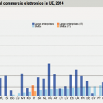 Schermata 2015-11-02 alle 11.29.19