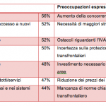 Schermata 2015-11-06 alle 09.48.08