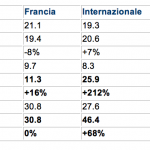 Schermata 2015-11-06 alle 10.22.06