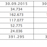 Schermata 2015-11-09 alle 18.12.39