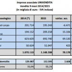 Schermata 2015-11-10 alle 13.36.47