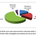 Schermata 2015-11-10 alle 13.37.01